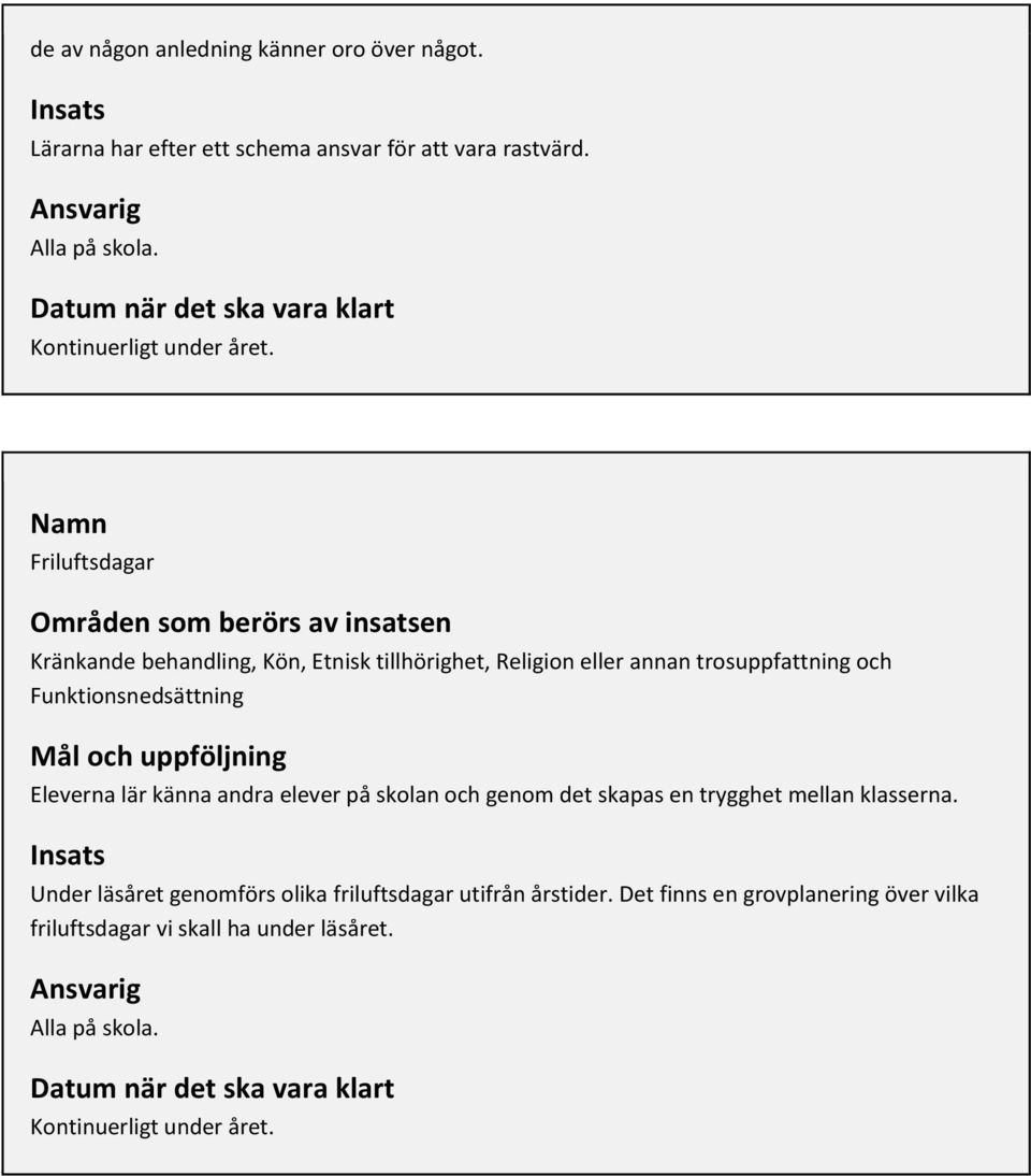 Friluftsdagar Kränkande behandling, Kön, Etnisk tillhörighet, Religion eller annan trosuppfattning och Funktionsnedsättning Eleverna