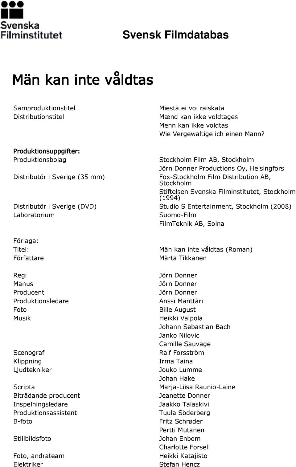 Filminstitutet, Stockholm (1994) Distributör i Sverige (DVD) Studio S Entertainment, Stockholm (2008) Laboratorium Suomo-Film FilmTeknik AB, Solna Förlaga: Titel: Författare Regi Manus Producent