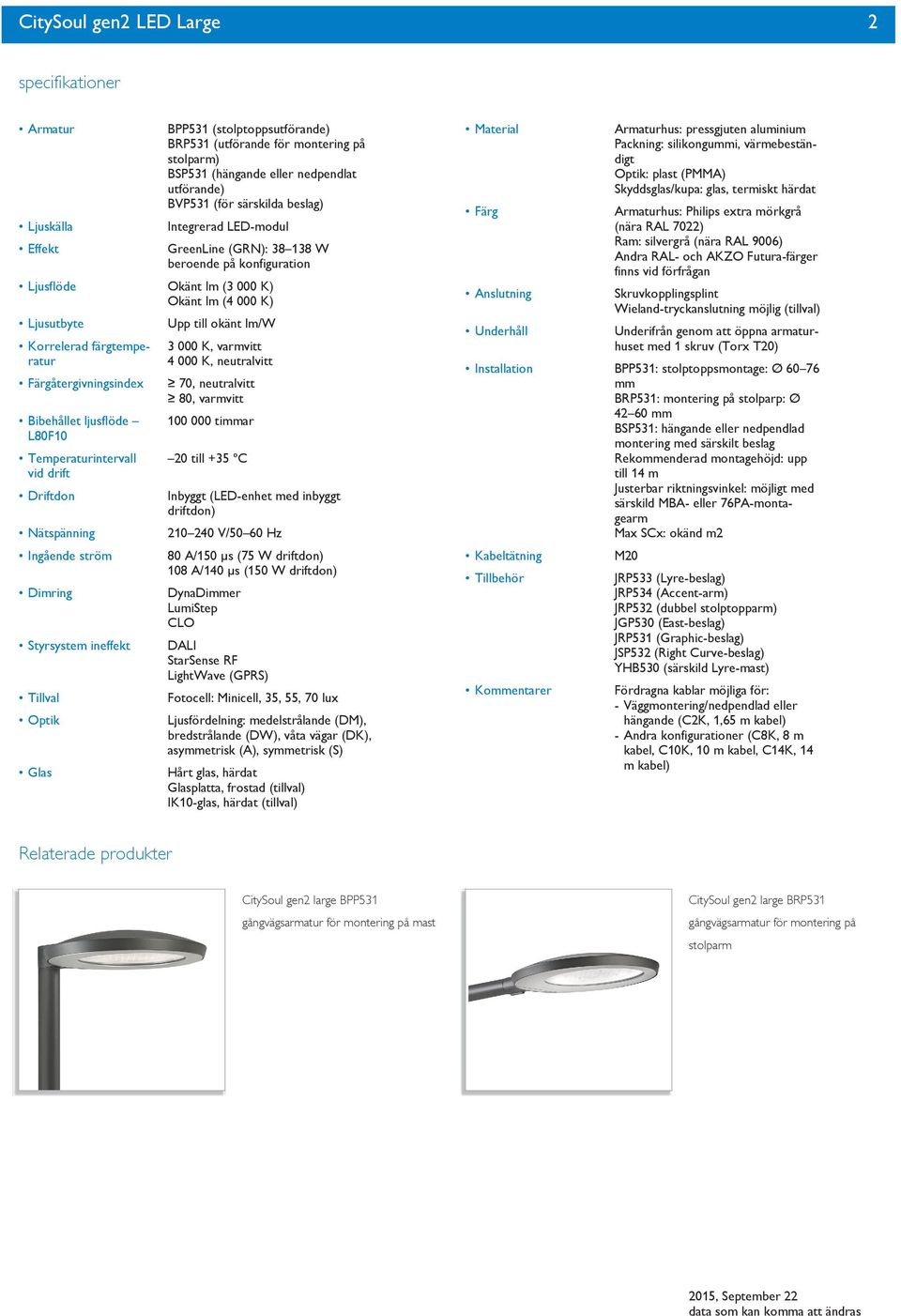 Bibehållet ljusflöde L80F10 Temperaturintervall vid drift Driftdon Nätspänning Ingående ström Dimring Styrsystem ineffekt Tillval Optik Glas Upp till okänt lm/w 3 000 K, varmvitt 4 000 K, neutralvitt