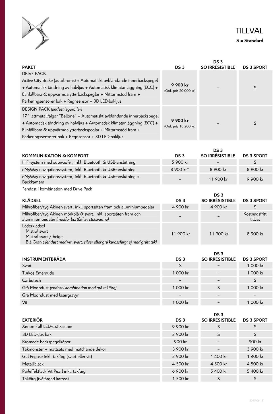 Automatiskt avbländande innerbackspegel + Automatisk tändning av halvljus + Automatisk klimatanläggning (ECC) + Elinfällbara & uppvärmda ytterbackspeglar + Mittarmstöd fram + Parkeringssensorer bak +