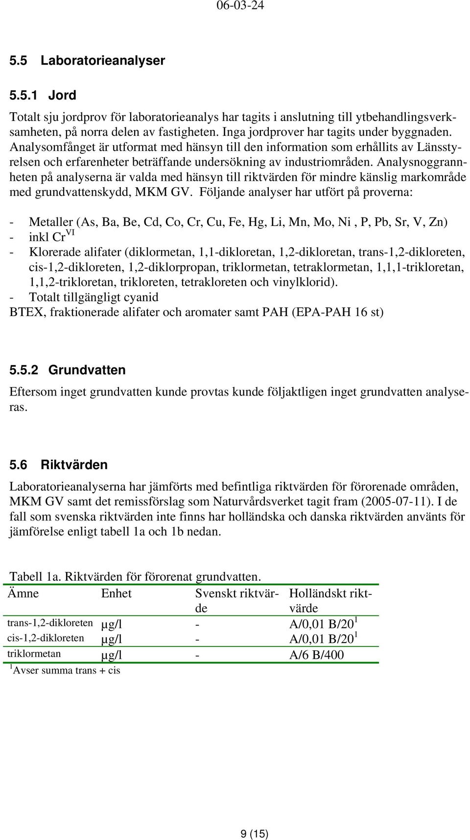 Analysnoggrannheten på analyserna är valda med hänsyn till riktvärden för mindre känslig markområde med grundvattenskydd, MKM GV.