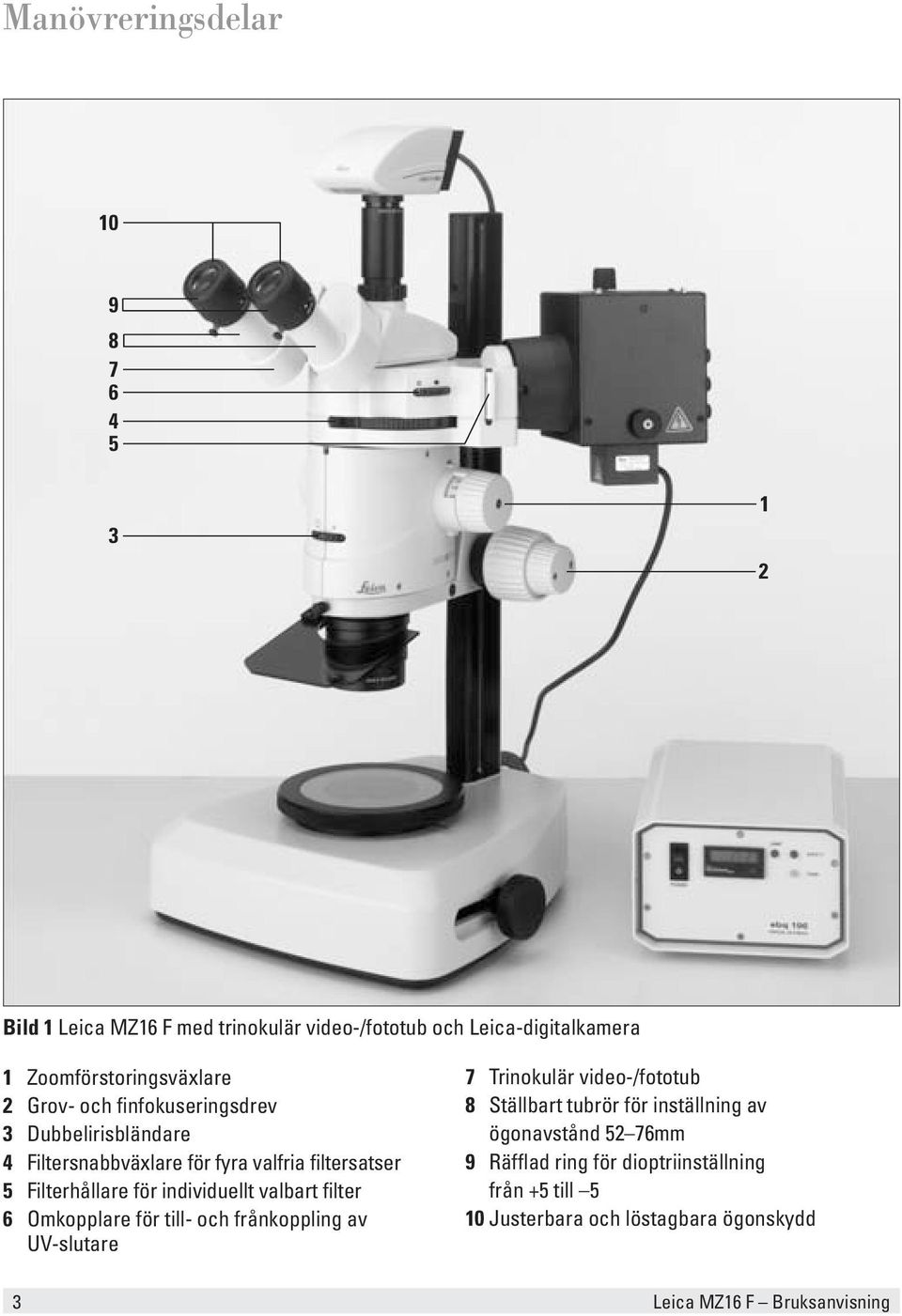 valbart filter 6 Omkopplare för till- och frånkoppling av UV-slutare 7 Trinokulär video-/fototub 8 Ställbart tubrör för inställning av