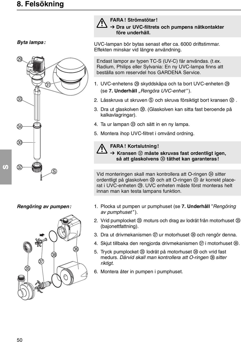 W U 1. UVC-enhetens skyddskåpa och ta bort UVC-enheten (se 7. Underhåll Rengöra UVC-enhet ). 2. Låsskruva ut skruven z och skruva försiktigt bort kransen V. 3. Dra ut glaskolven T.