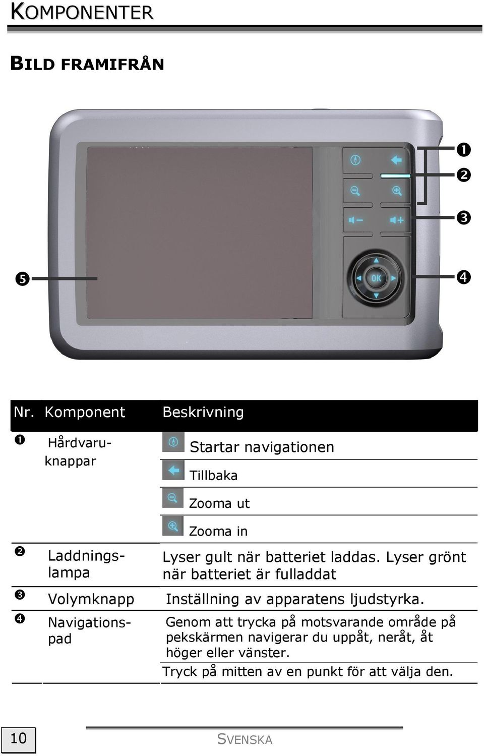 gult när batteriet laddas.