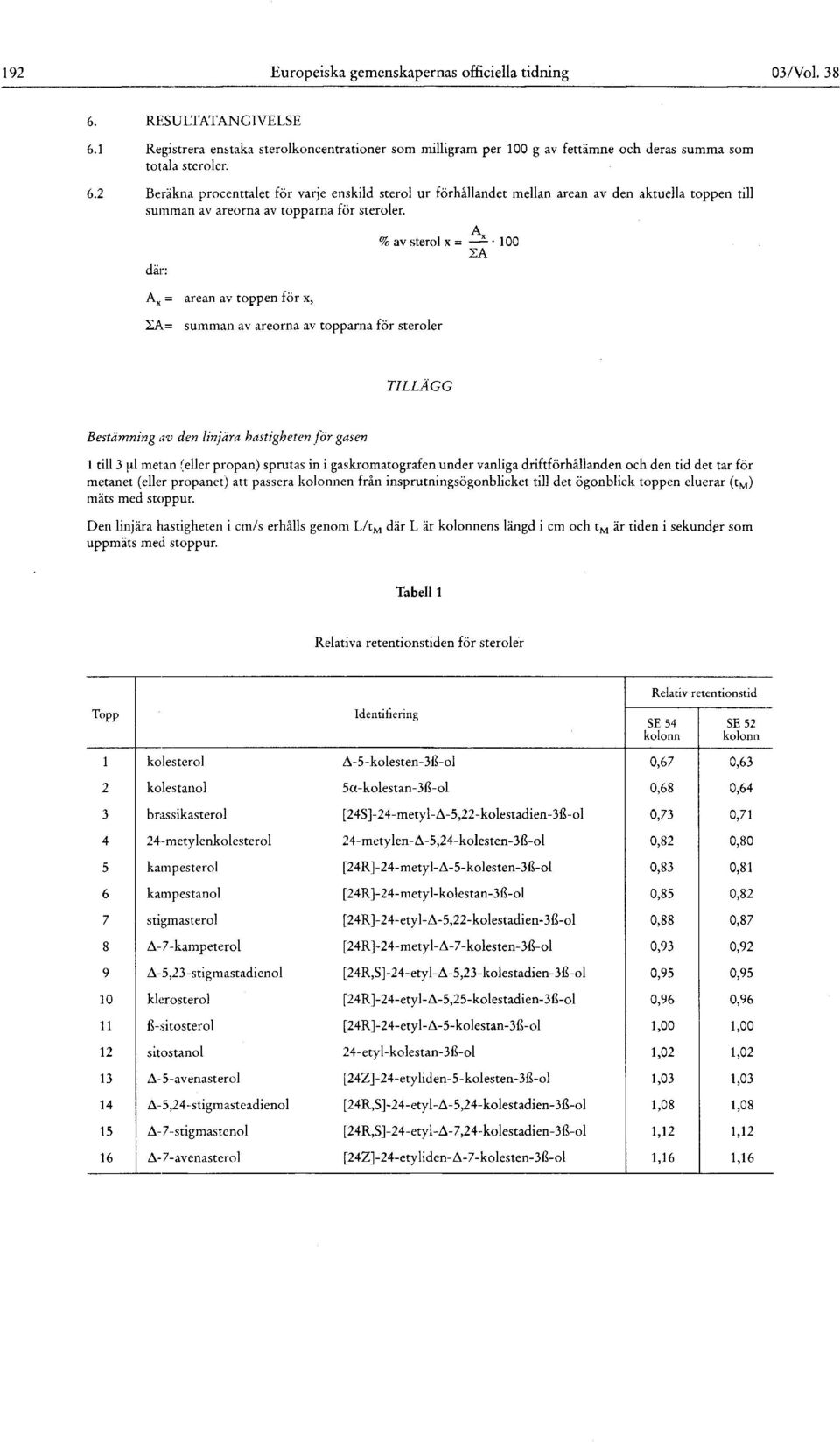 där : Ax = arean av toppen för x, 1A- summan av areorna av topparna för steroler A_ % av sterol x 100 ΣΑ TILLAGG Bestämning av den linjära hastigheten för gasen 1 till 3 [il metan (eller propån)