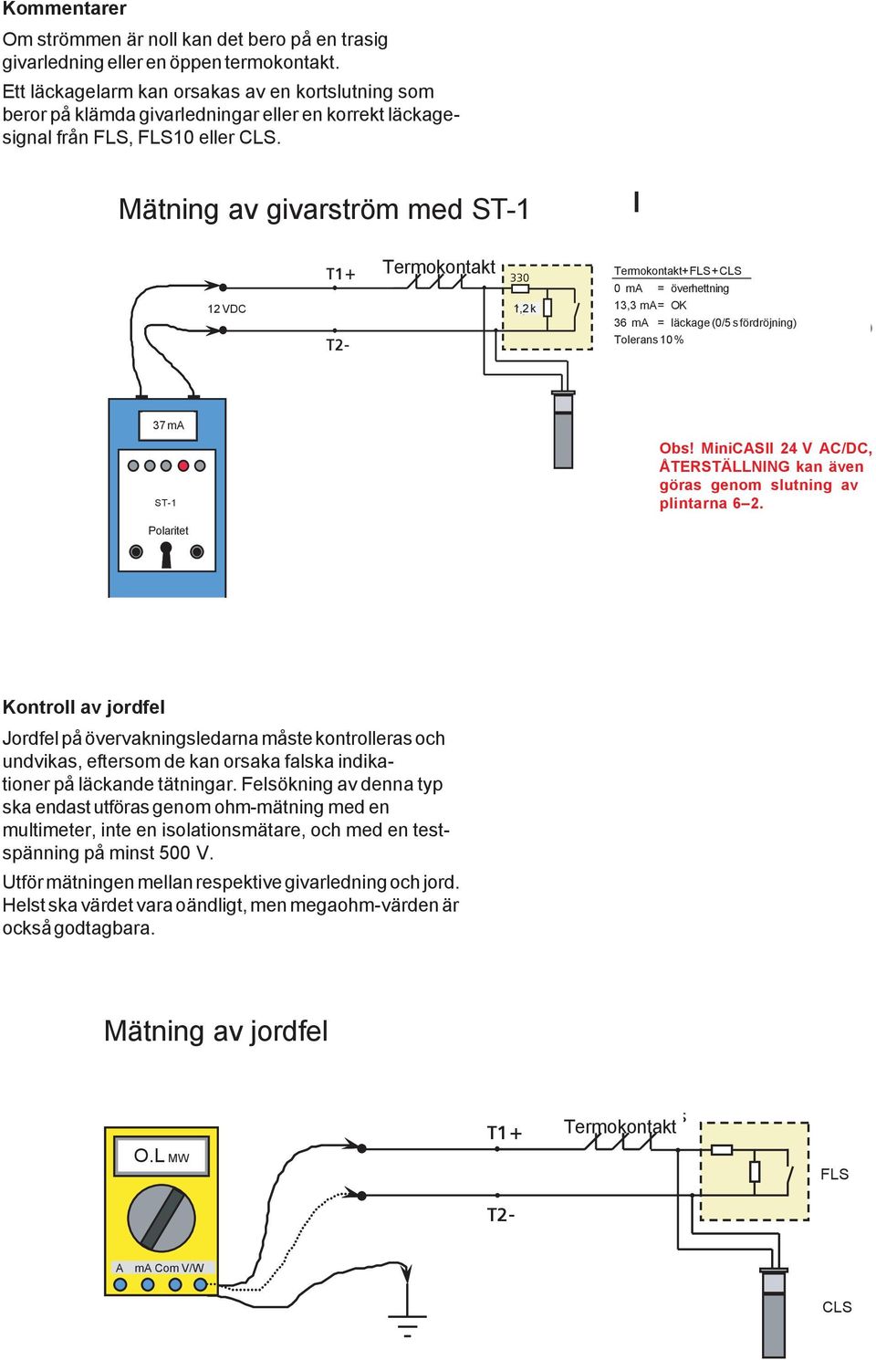 Sensor Mätning current av givarström measurement med ST-1 using ST-1 thermal switches 330 1, kk Therm sw. +FLS + 0 ma = Overtemp.