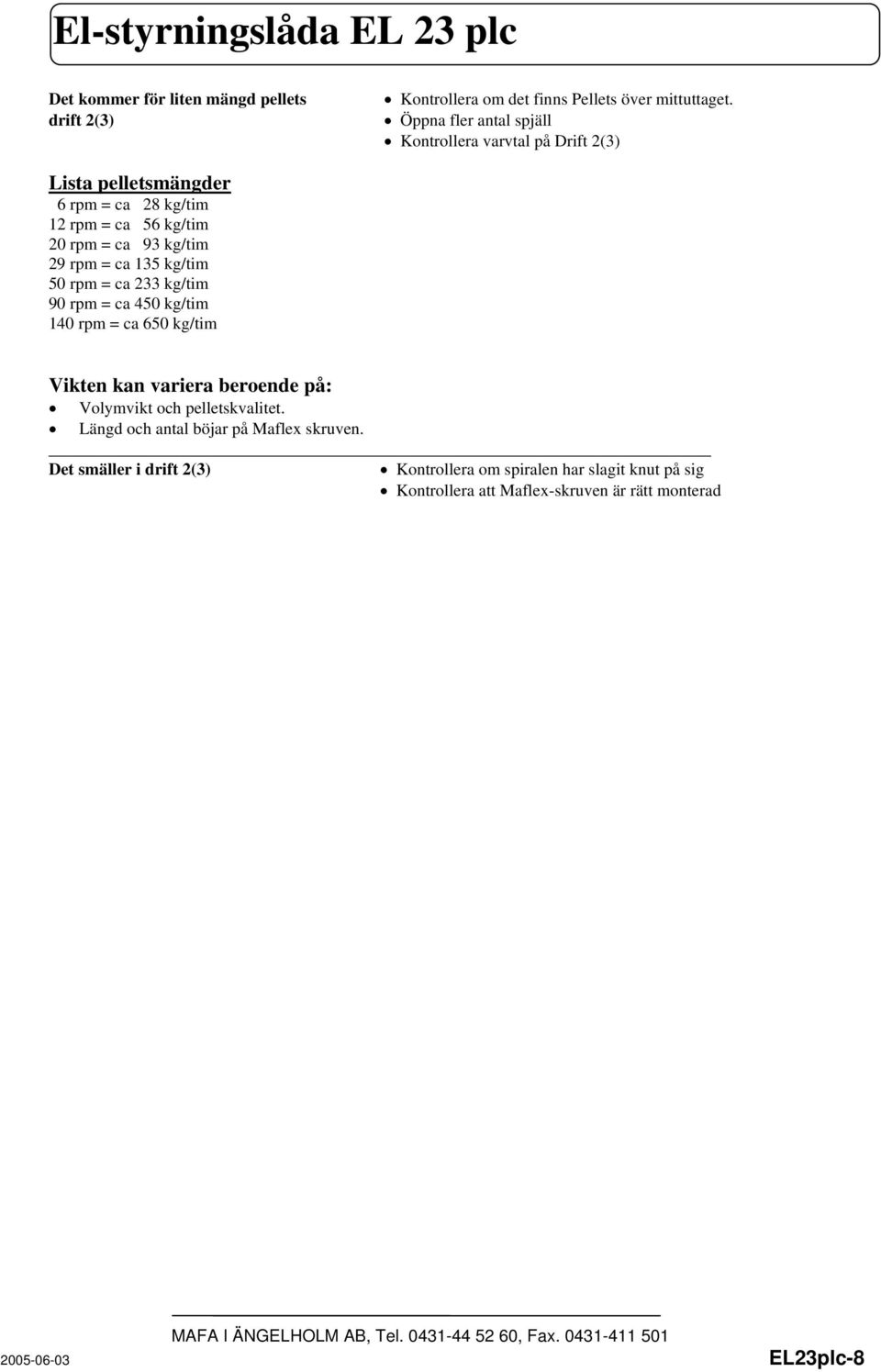 29 rpm = ca 135 kg/tim 50 rpm = ca 233 kg/tim 90 rpm = ca 450 kg/tim 140 rpm = ca 650 kg/tim Vikten kan variera beroende på: Volymvikt och