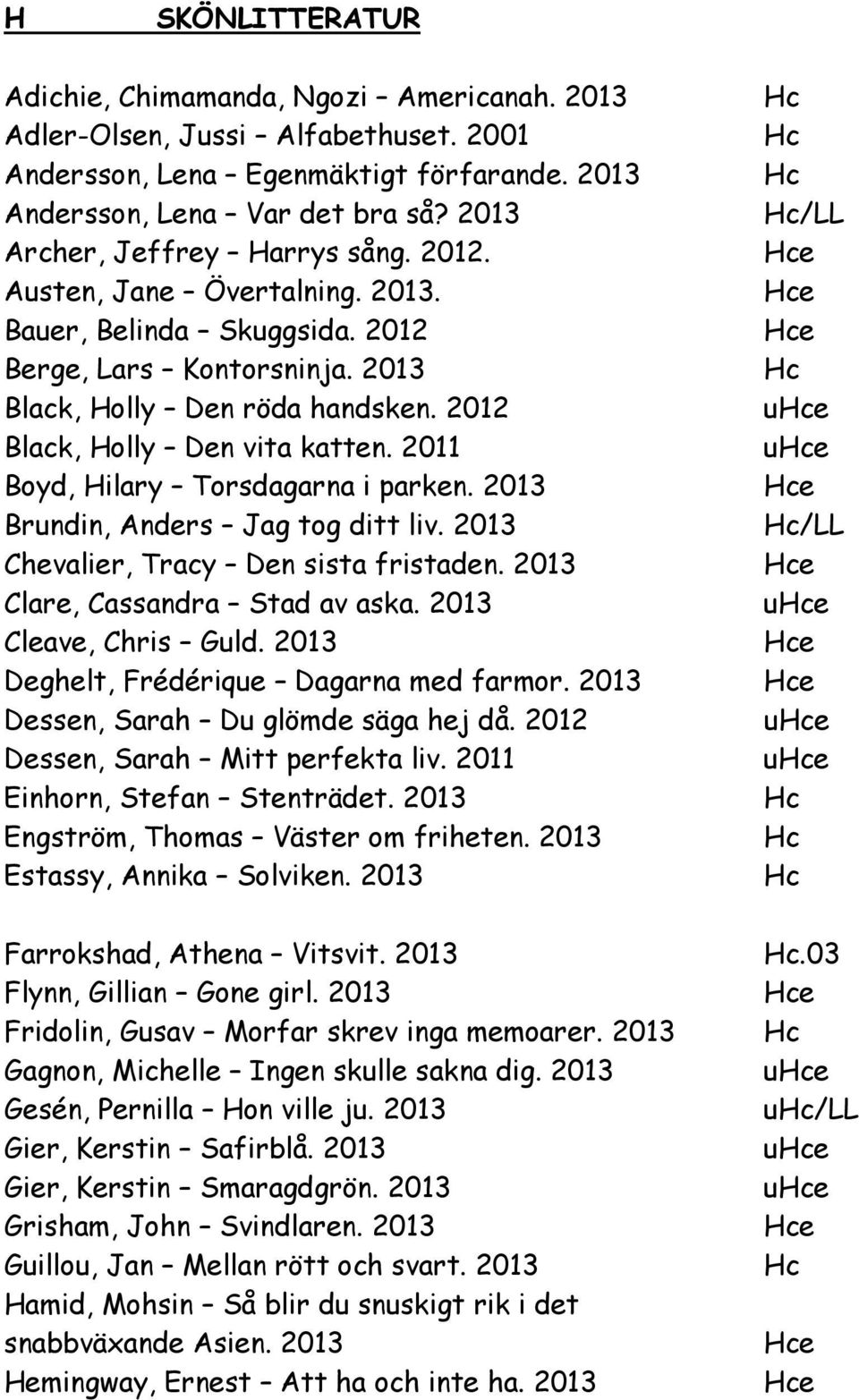 2011 Boyd, Hilary Torsdagarna i parken. 2013 Brundin, Anders Jag tog ditt liv. 2013 Chevalier, Tracy Den sista fristaden. 2013 Clare, Cassandra Stad av aska. 2013 Cleave, Chris Guld.