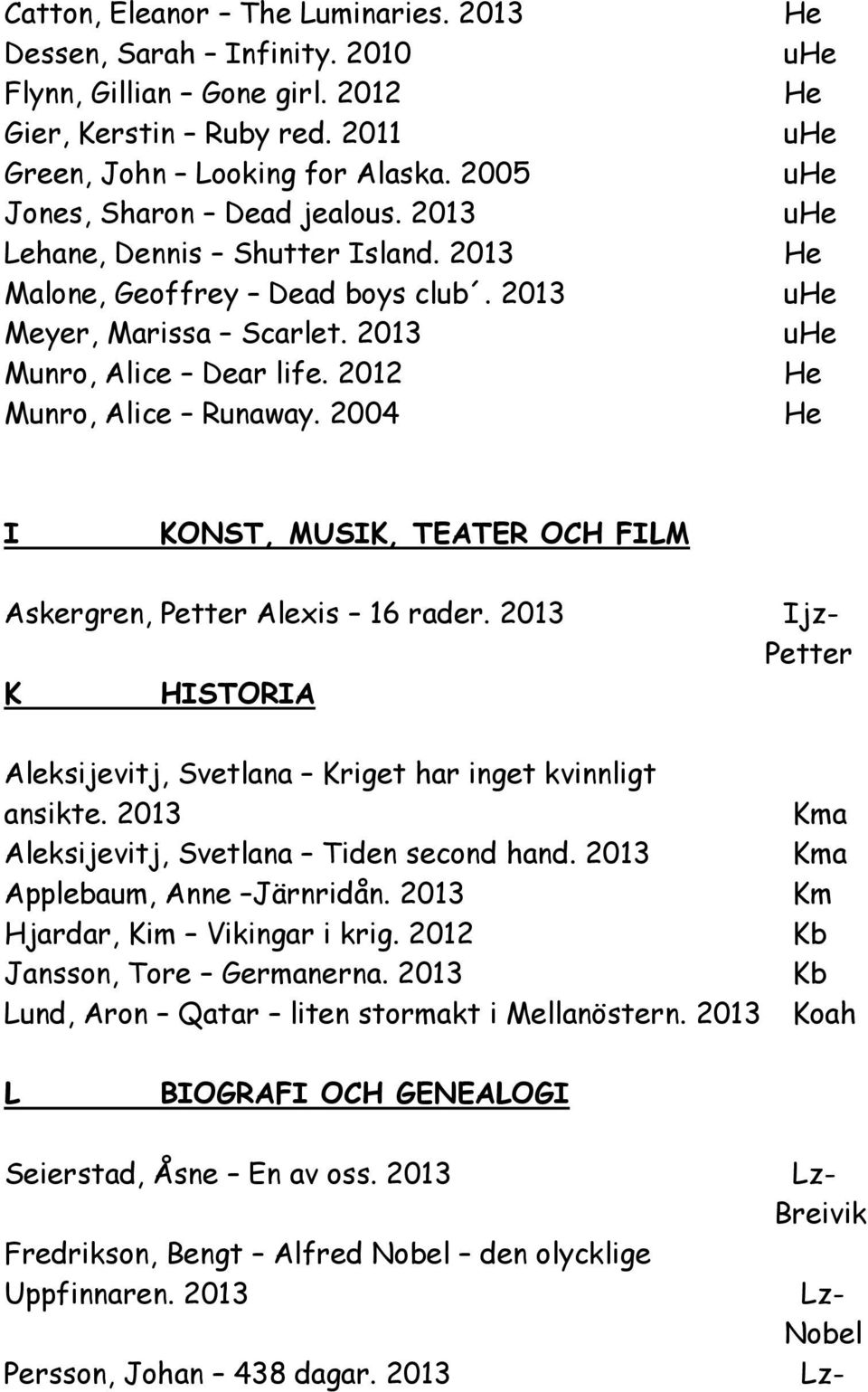 2004 I KONST, MUSIK, TEATER OCH FILM Askergren, Petter Alexis 16 rader. 2013 K HISTORIA Ijz- Petter Aleksijevitj, Svetlana Kriget har inget kvinnligt ansikte.