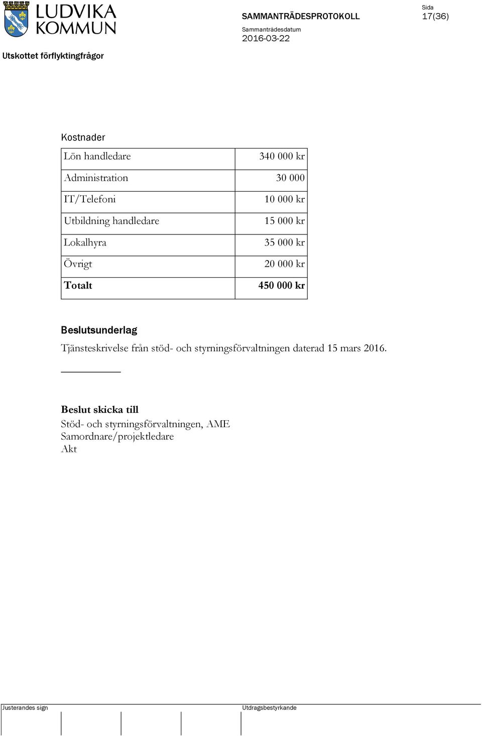 kr 450 000 kr sunderlag Tjänsteskrivelse från stöd- och styrningsförvaltningen