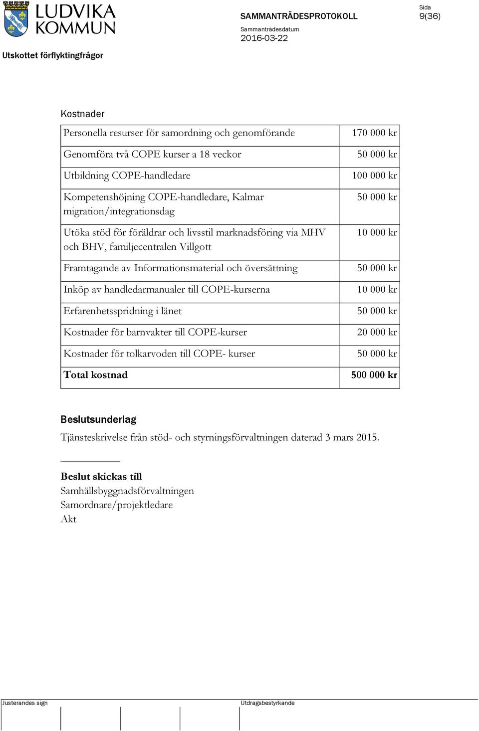 handledarmanualer till COPE-kurserna Erfarenhetsspridning i länet Kostnader för barnvakter till COPE-kurser Kostnader för tolkarvoden till COPE- kurser Total kostnad 170 000 kr 50 000 kr 100 000 kr