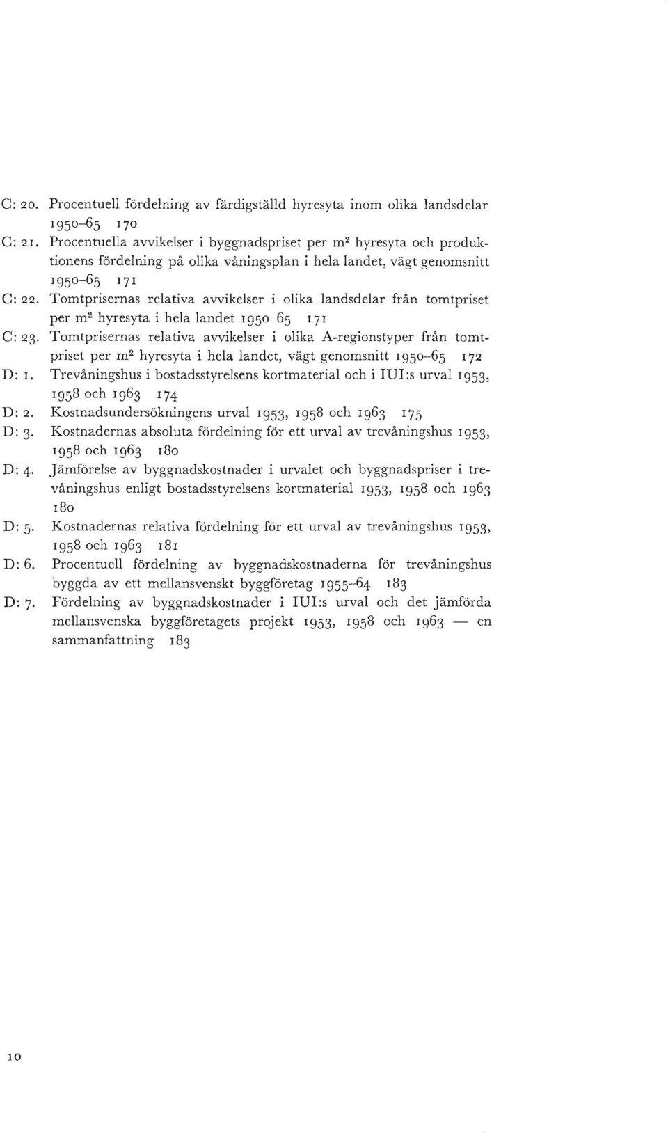 landet, vagt genomsnitt 1950-65 17 1 Tomtprisernas relativa avvikelser i olika landsdelar fran tomtpriset per m 2 hyresyta i hela landet 1950-65 171 Tomtprisernas relativa avvikelser i olika