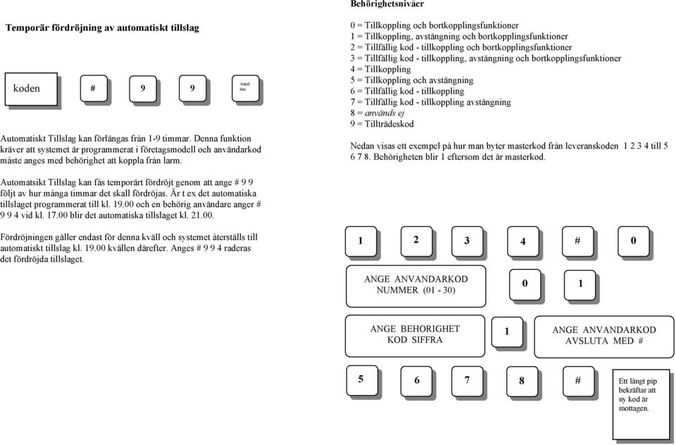 0 = Tillkoppling och bortkopplingsfunktioner 1 = Tillkoppling, avstängning och bortkopplingsfunktioner 2 = Tillfällig kod - tillkoppling och bortkopplingsfunktioner 3 = Tillfällig kod - tillkoppling,