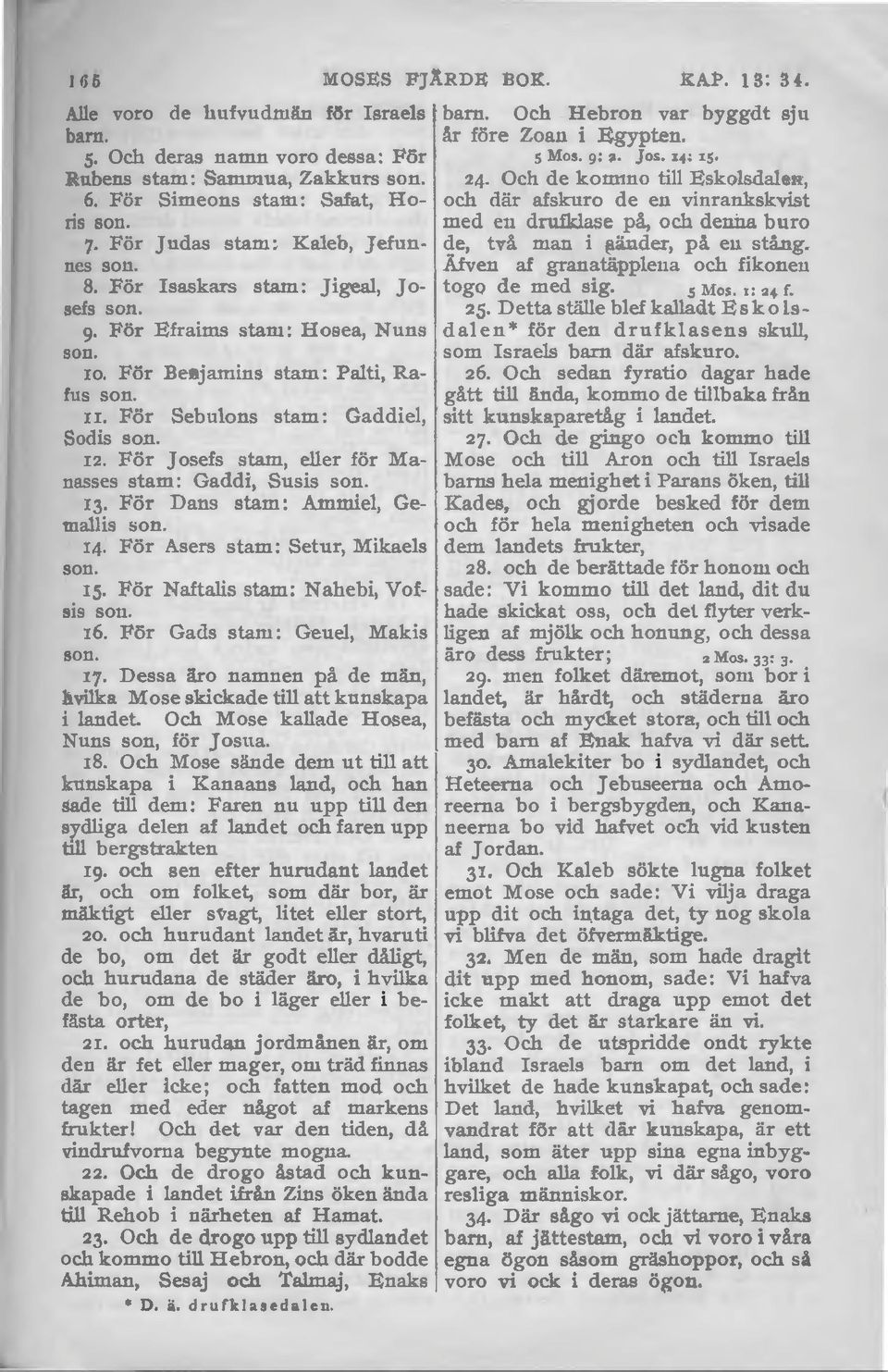 För Sebulons stam: Gaddiel, Sodis son. 12. För J osefs stam, eller för Man:tsses stam: Gaddi, Susis son. 13. För Dans stam: Am mi el, Gemallis son. 14. För Asers stam: Setur, Mikaels son. 15.