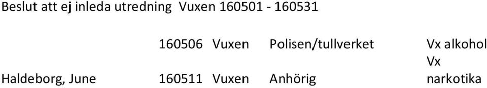 Polisen/tullverket Vx alkohol Vx