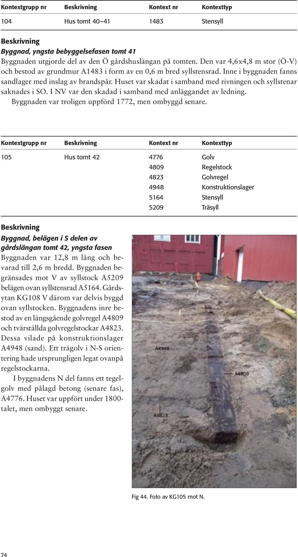 Huset var skadat i samband med rivningen och syllstenar saknades i SO. I NV var den skadad i samband med anläggandet av ledning. Byggnaden var troligen uppförd 1772, men ombyggd senare.