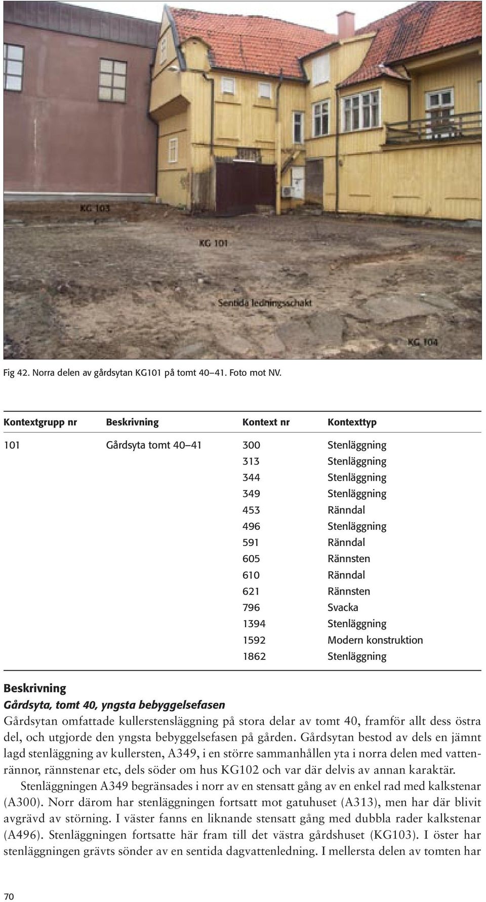 Ränndal 621 Rännsten 796 Svacka 1394 Stenläggning 1592 Modern konstruktion 1862 Stenläggning Beskrivning Gårdsyta, tomt 40, yngsta bebyggelsefasen Gårdsytan omfattade kullerstensläggning på stora