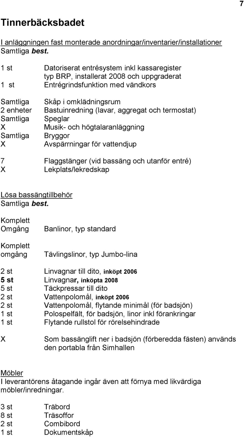 termostat) Speglar Musik- och högtalaranläggning Bryggor Avspärrningar för vattendjup 7 Flaggstänger (vid bassäng och utanför entré) Lekplats/lekredskap Lösa bassängtillbehör best.