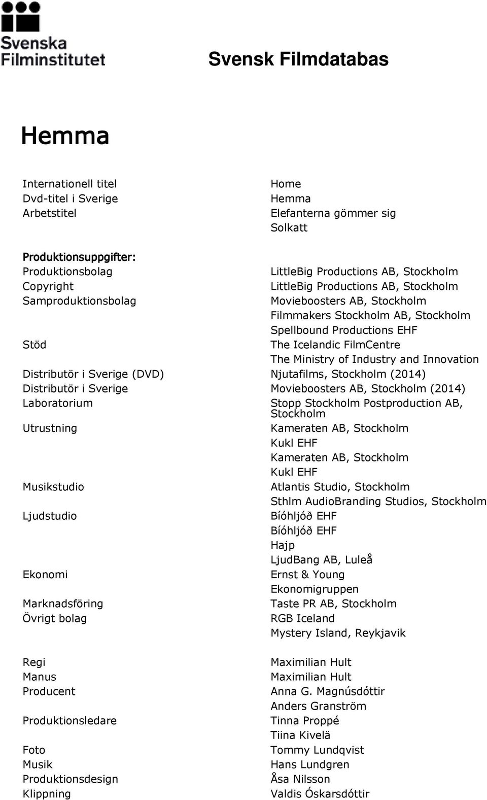 Innovation Distributör i Sverige (DVD) Njutafilms, Stockholm (2014) Distributör i Sverige Movieboosters AB, Stockholm (2014) Laboratorium Stopp Stockholm Postproduction AB, Stockholm Utrustning