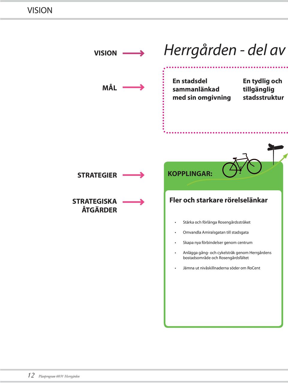 tydlig och tillgänglig stadsstruktur STRATEGIER