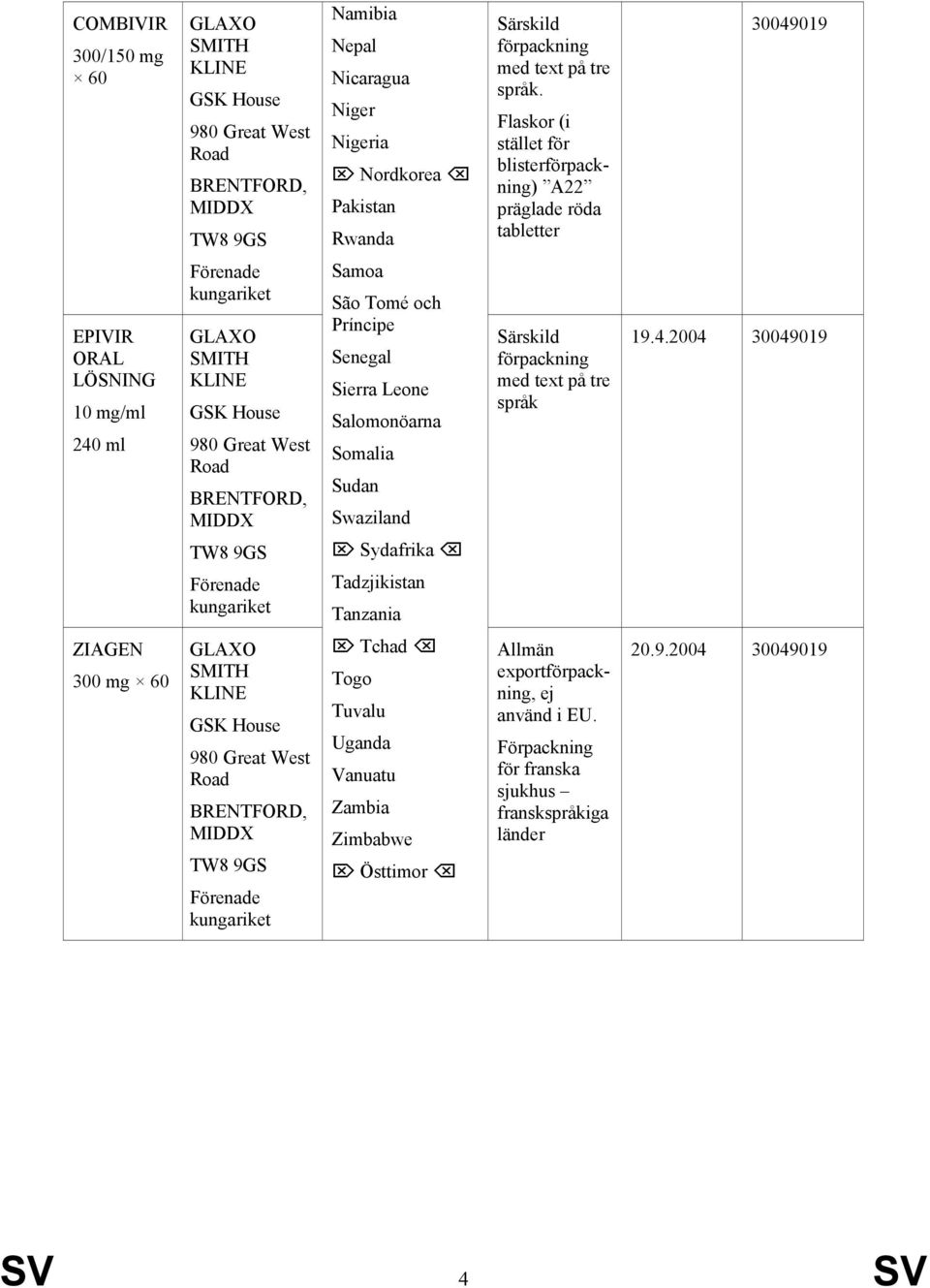 Sierra Leone Salomonöarna Somalia Sudan Swaziland Sydafrika Tadzjikistan Tanzania Särskild förpackning med text på tre språk 19.4.