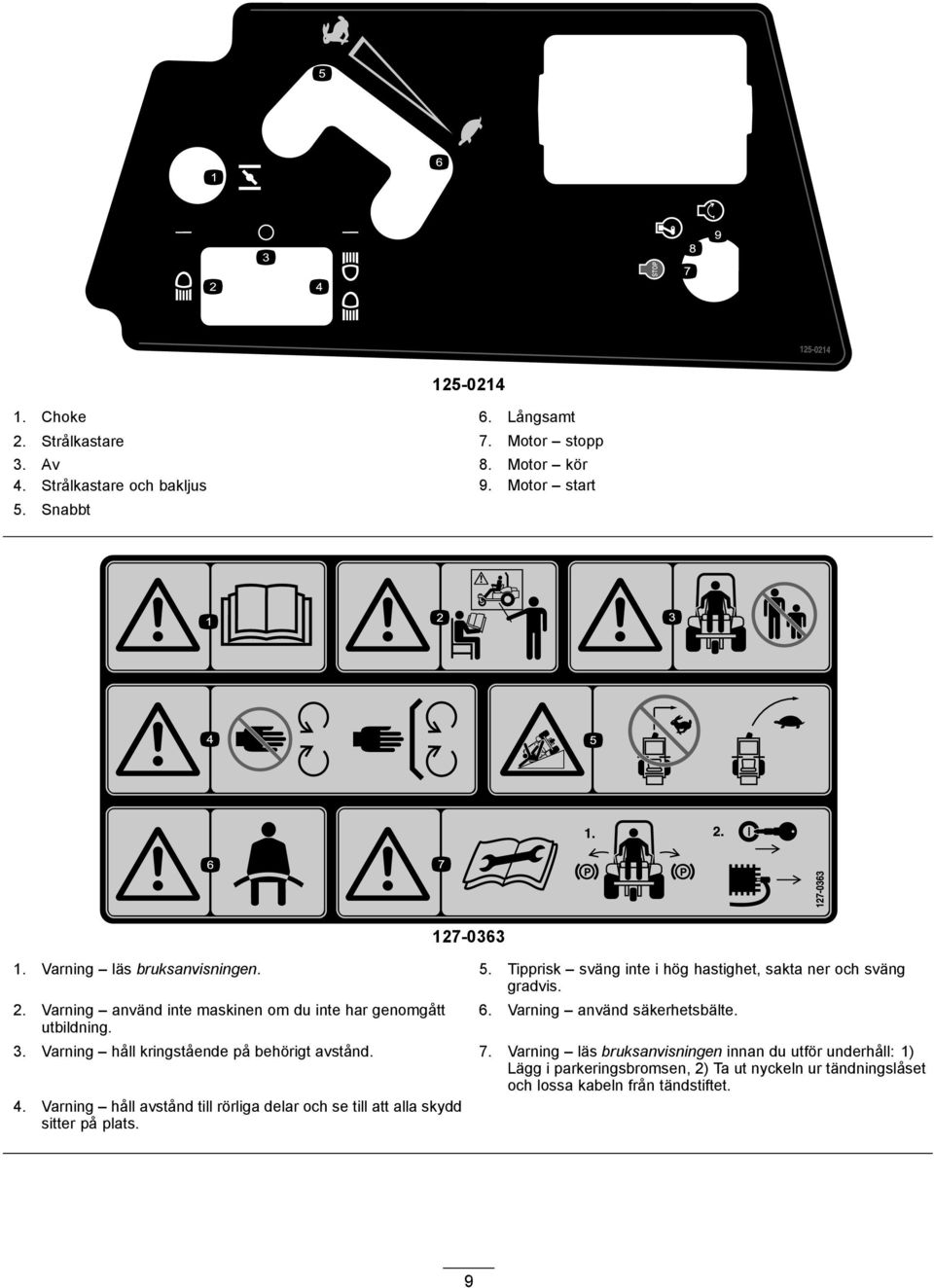 Varning använd inte maskinen om du inte har genomgått utbildning. 6. Varning använd säkerhetsbälte. 3. Varning håll kringstående på behörigt avstånd. 7.