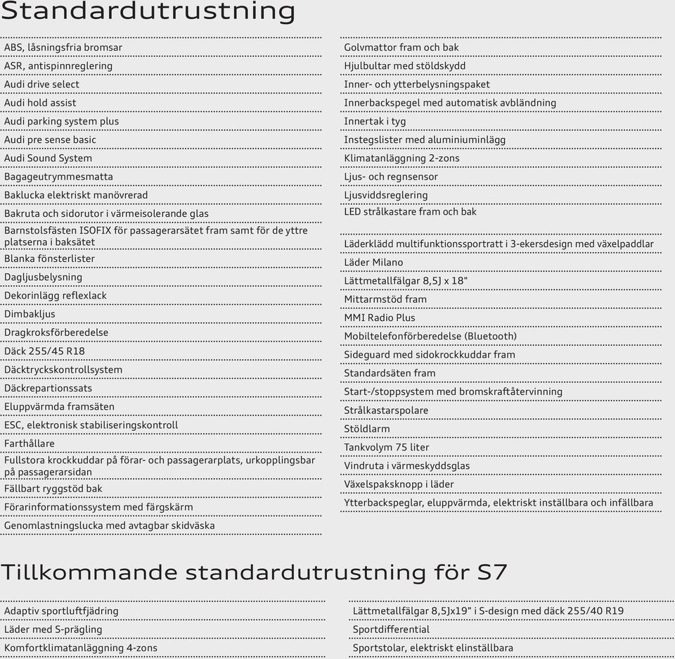 Dekorinlägg reflexlack Dimbakljus Dragkroksförberedelse Däck 255/45 R18 Däcktryckskontrollsystem Däckrepartionssats Eluppvärmda framsäten ESC, elektronisk stabiliseringskontroll Farthållare Fullstora