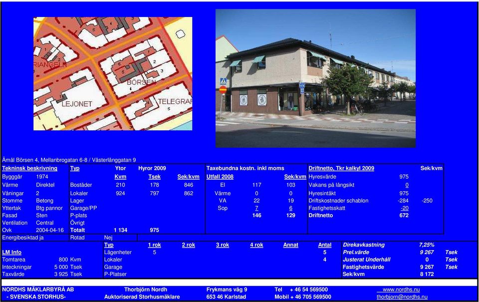 P-plats 146 129 Driftnetto 672 Ventilation Central Övrigt Ovk 2004-04-16 Totalt 1 134 975 Energibesiktad ja Rotad Nej Typ 1 rok 2 rok 3 rok 4 rok Annat Antal Direkavkastning 7,25% LM Info