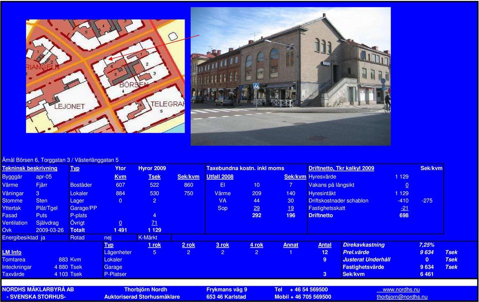 Driftnetto 698 Ventilation Självdrag Övrigt 0 71 Ovk 2009-03-26 Totalt 1 491 1 129 Energibesiktad ja Rotad nej K-Märkt Typ 1 rok 2 rok 3 rok 4 rok Annat Antal Direkavkastning 7,25% LM Info