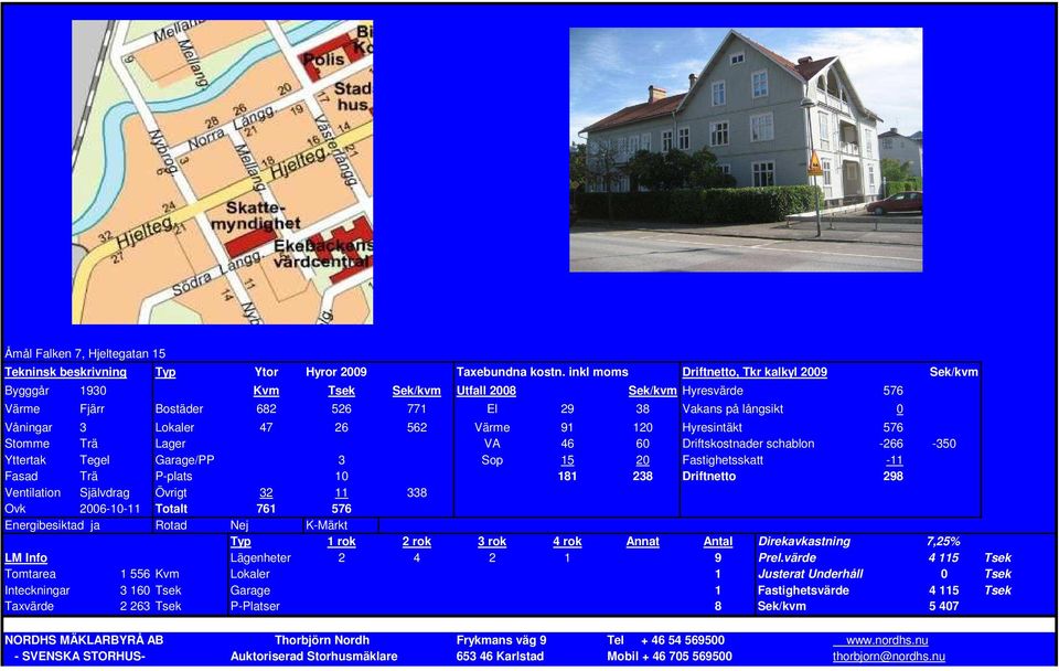 298 Ventilation Självdrag Övrigt 32 11 338 Ovk 2006-10-11 Totalt 761 576 Energibesiktad ja Rotad Nej K-Märkt Typ 1 rok 2 rok 3 rok 4 rok Annat Antal Direkavkastning 7,25% LM Info