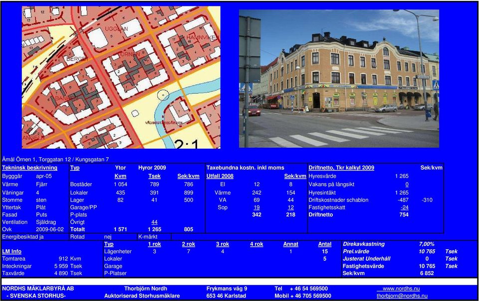 218 Driftnetto 754 Ventilation Själdrag Övrigt 44 Ovk 2009-06-02 Totalt 1 571 1 265 805 Energibesiktad ja Rotad nej K-märkt Typ 1 rok 2 rok 3 rok 4 rok Annat Antal Direkavkastning 7,00% LM Info