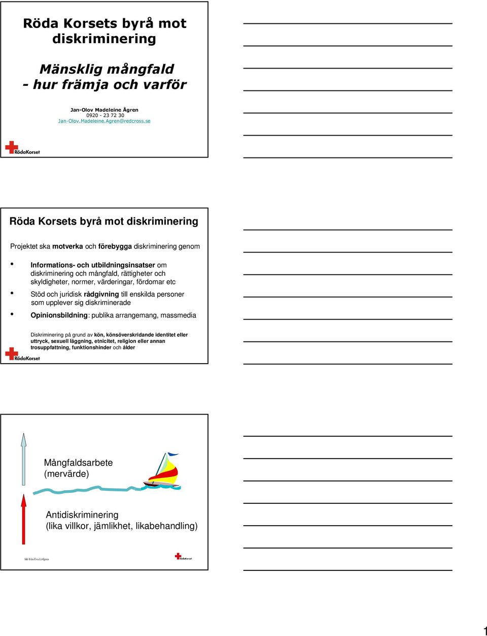 normer, värderingar, fördomar etc Stöd och juridisk rådgivning till enskilda personer som upplever sig diskriminerade Opinionsbildning: publika arrangemang, massmedia Diskriminering på grund av kön,