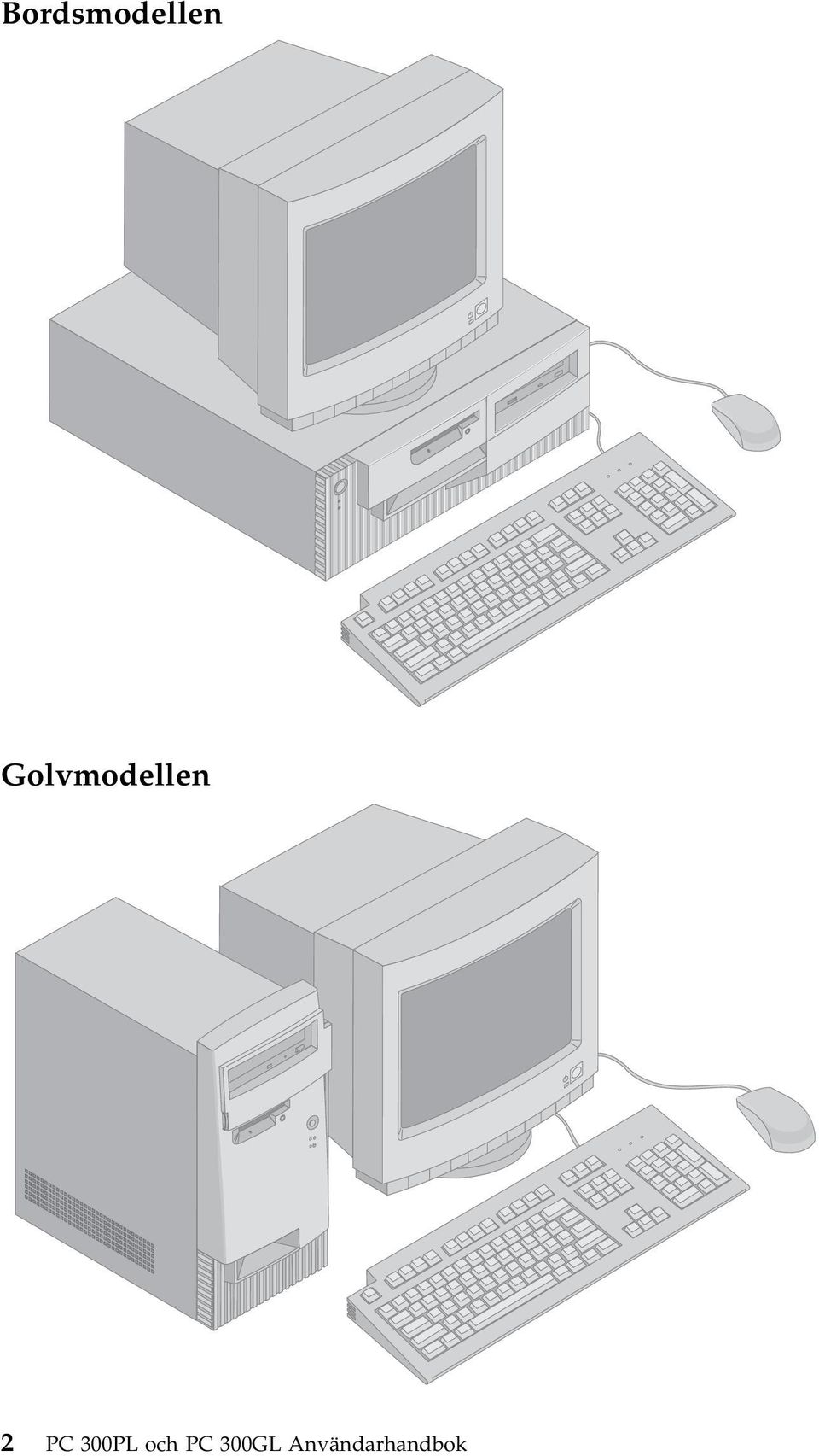 PC 300PL och PC