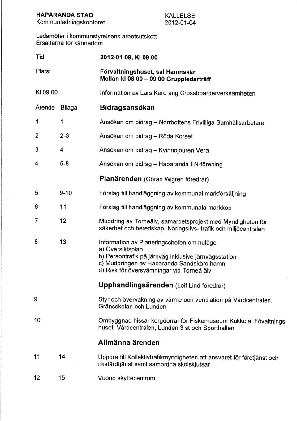 Ansökan om bidrag -Röda Korset Ansökan om bidrag -Kvinnojouren Vera Ansökan om bidrag -Haparanda FN-förening Planärenden Göran Wigren föredrar} 9-10 11 l 12 8 13 Förslag till handläggning av kommunal