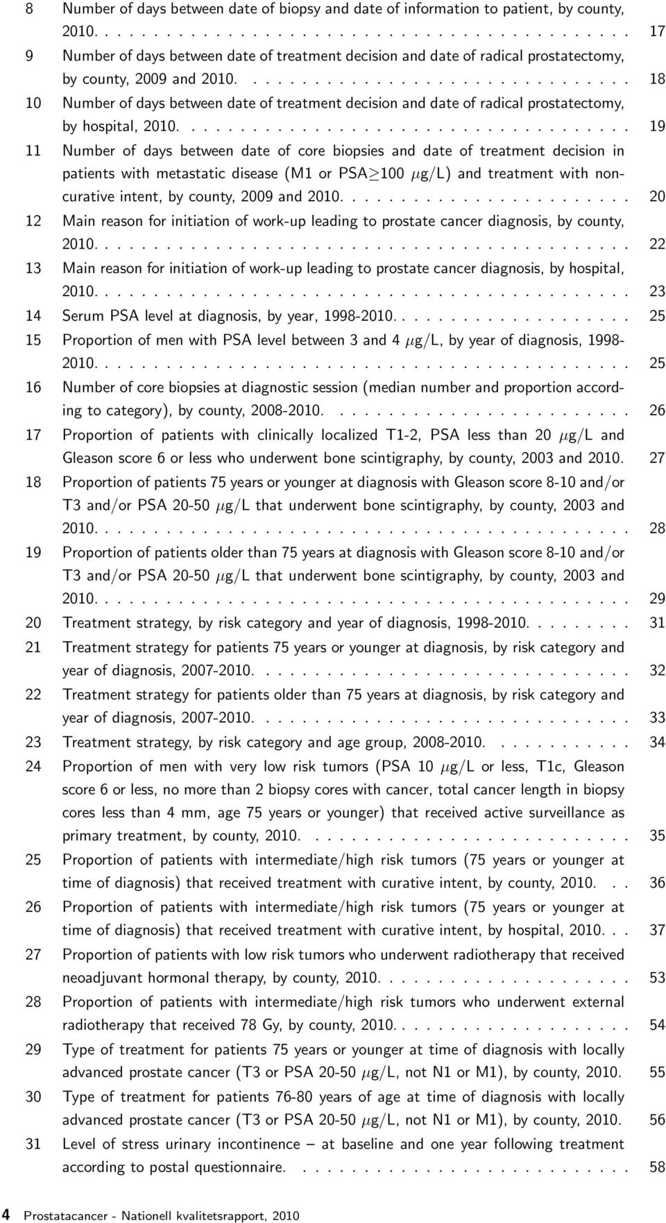 ............................... 18 10 Number of days between date of treatment decision and date of radical prostatectomy, by hospital, 10.