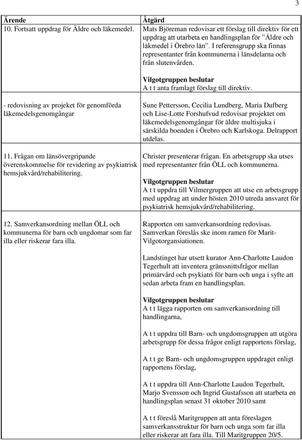 3 - redovisning av projeket för genomförda läkemedelsgenomgångar 11. Frågan om länsövergripande överenskommelse för revidering av psykiatrisk hemsjukvård/rehabilitering. 12.