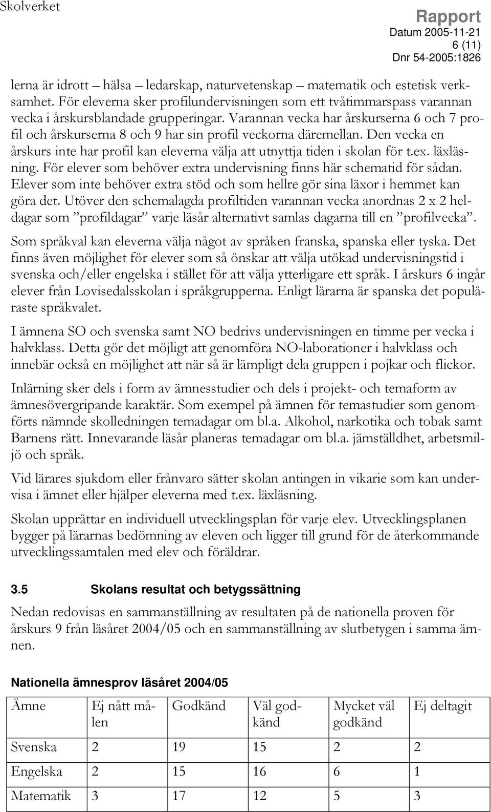 läxläsning. För elever som behöver extra undervisning finns här schematid för sådan. Elever som inte behöver extra stöd och som hellre gör sina läxor i hemmet kan göra det.