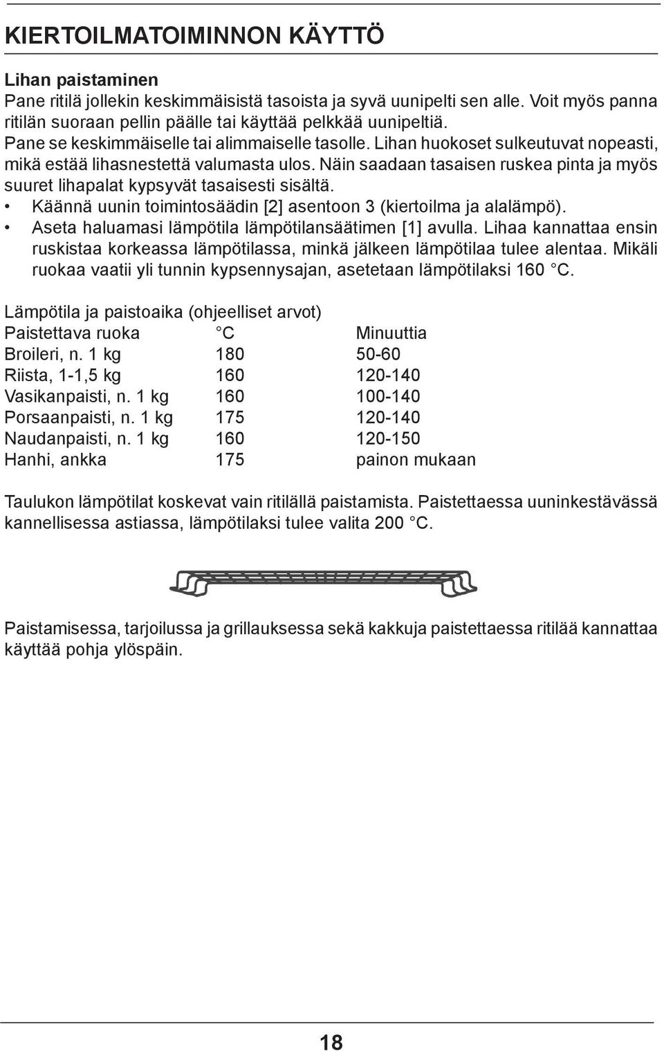 Näin saadaan tasaisen ruskea pinta ja myös suuret lihapalat kypsyvät tasaisesti sisältä. Käännä uunin toimintosäädin [2] asentoon 3 (kiertoilma ja alalämpö).