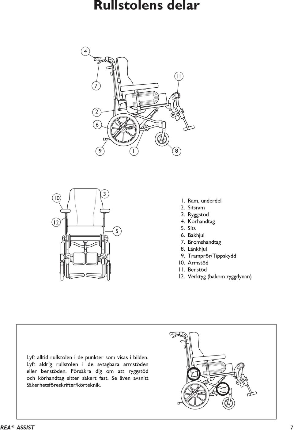 Verktyg (bakom ryggdynan) Lyft alltid rullstolen i de punkter som visas i bilden.