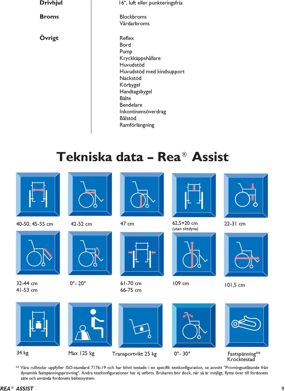 Max 125 kg Transportvikt 25 kg 0-30 Fastspänning** Krocktestad ** Våra rullstolar uppfyller ISO-standard 7176-19 och har blivit testade i en specifik testkonfiguration, se avsnitt