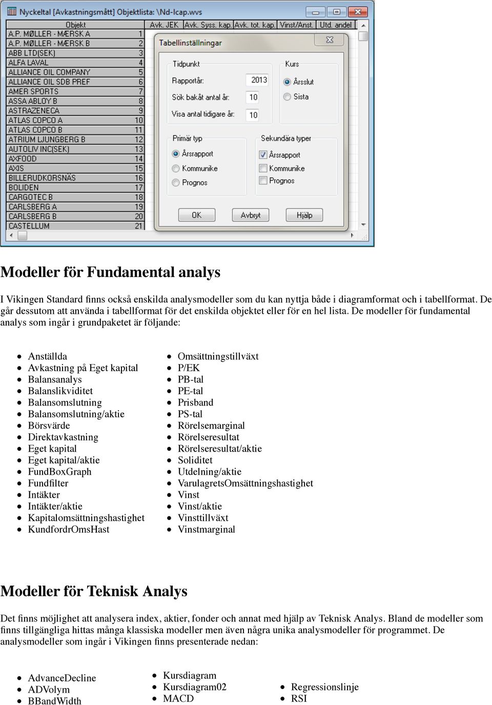 De modeller för fundamental analys som ingår i grundpaketet är följande: Anställda Avkastning på Eget kapital Balansanalys Balanslikviditet Balansomslutning Balansomslutning/aktie Börsvärde