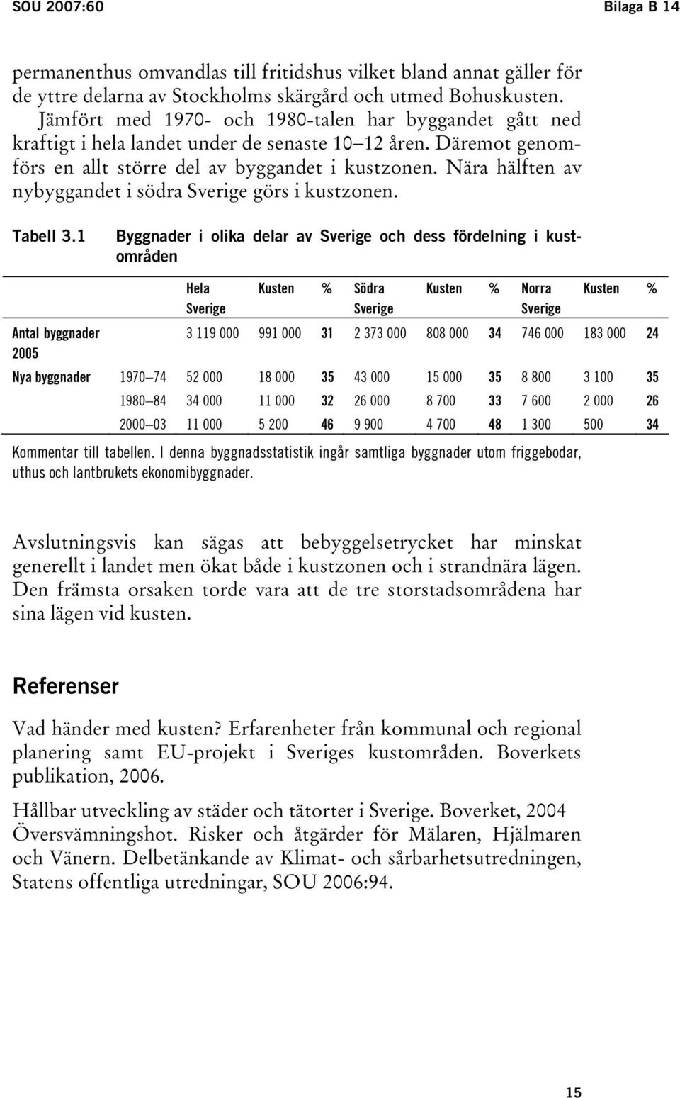 Nära hälften av nybyggandet i södra Sverige görs i kustzonen. Tabell 3.