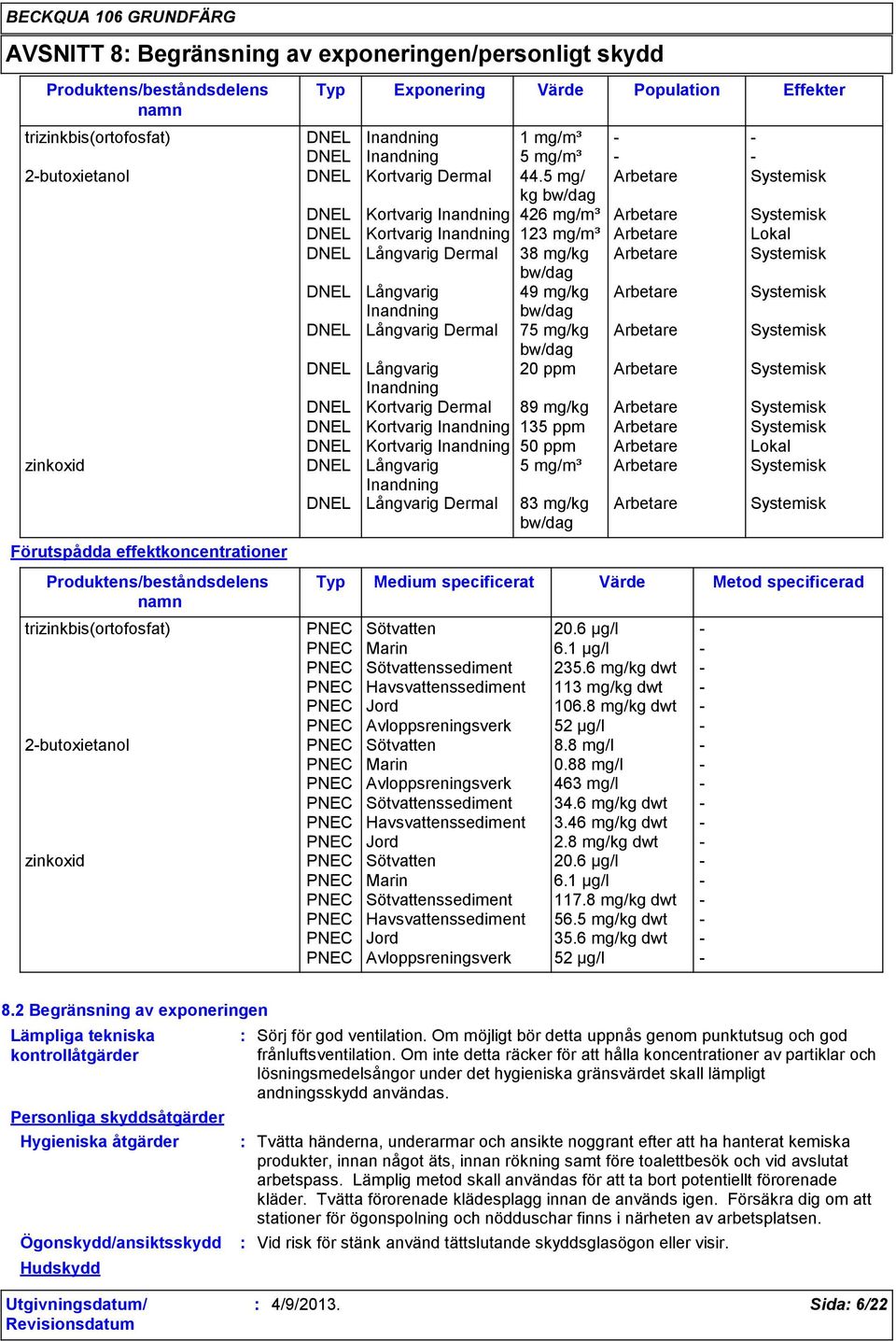5 mg/ Arbetare Systemisk kg bw/dag DNEL Kortvarig Inandning 426 mg/m³ Arbetare Systemisk DNEL Kortvarig Inandning 123 mg/m³ Arbetare Lokal DNEL Långvarig Dermal 38 mg/kg Arbetare Systemisk bw/dag