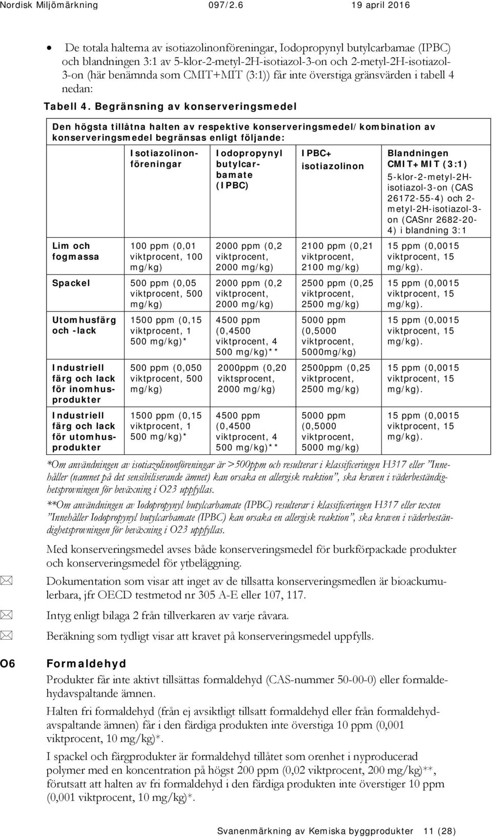 Begränsning av konserveringsmedel Den högsta tillåtna halten av respektive konserveringsmedel/kombination av konserveringsmedel begränsas enligt följande: Isotiazolinonföreningar Iodopropynyl