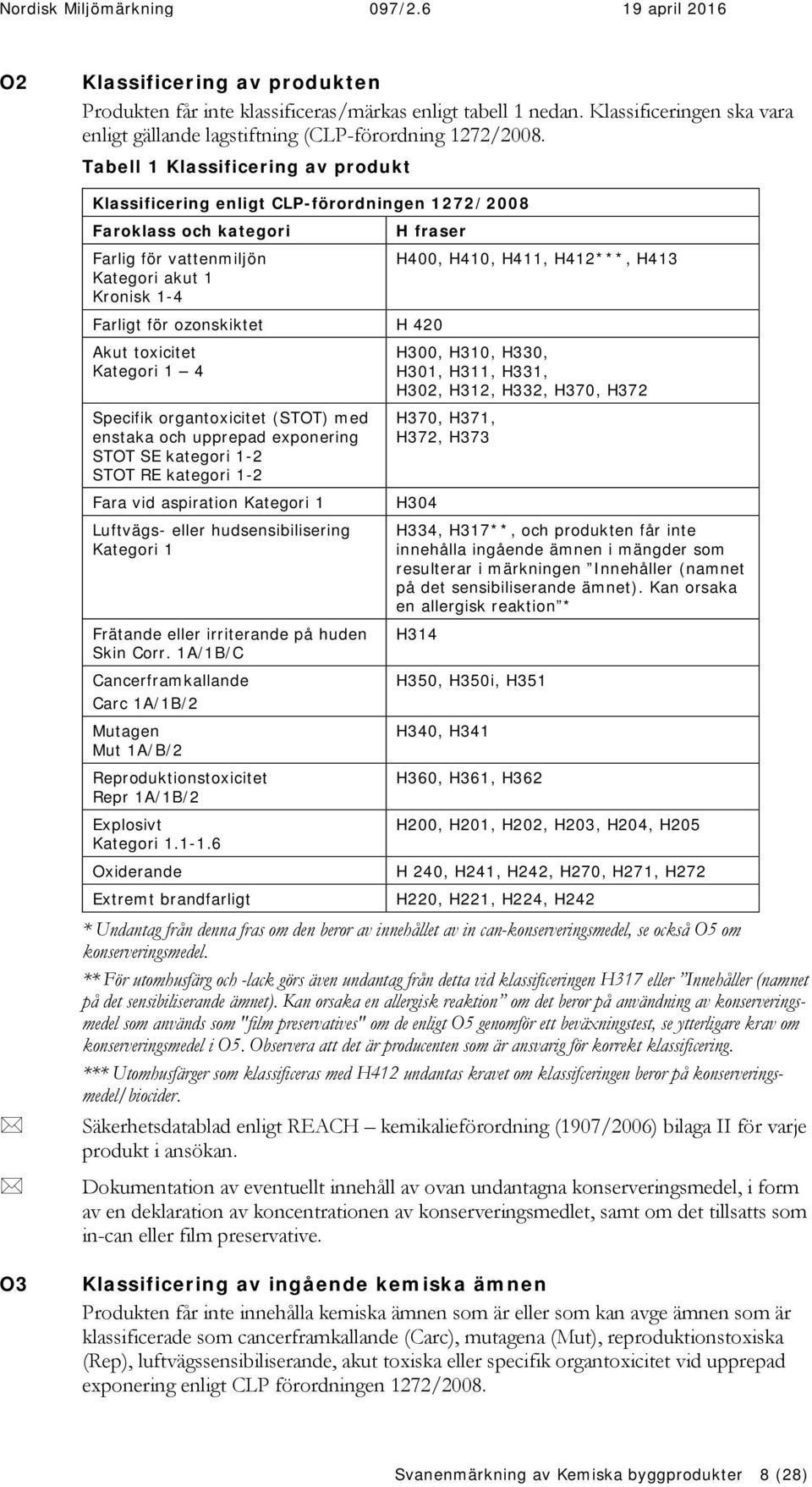 Akut toxicitet Kategori 1 4 Specifik organtoxicitet (STOT) med enstaka och upprepad exponering STOT SE kategori 1-2 STOT RE kategori 1-2 Fara vid aspiration Kategori 1 Luftvägs- eller