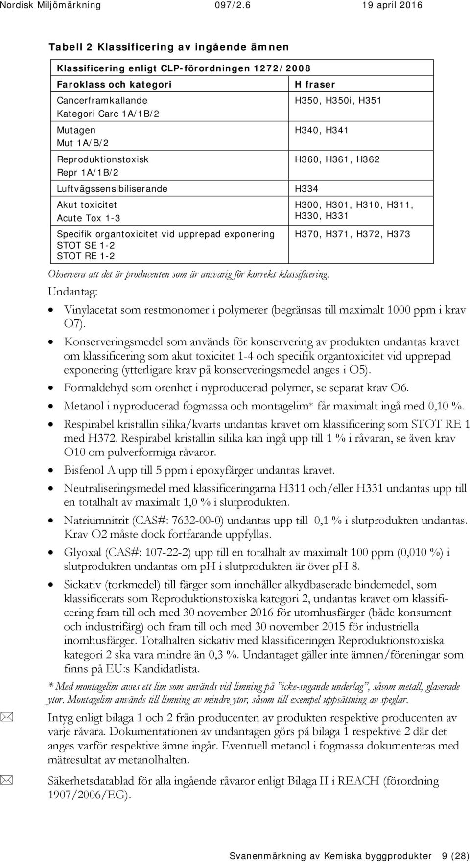 H301, H310, H311, H330, H331 H370, H371, H372, H373 Observera att det är producenten som är ansvarig för korrekt klassificering.