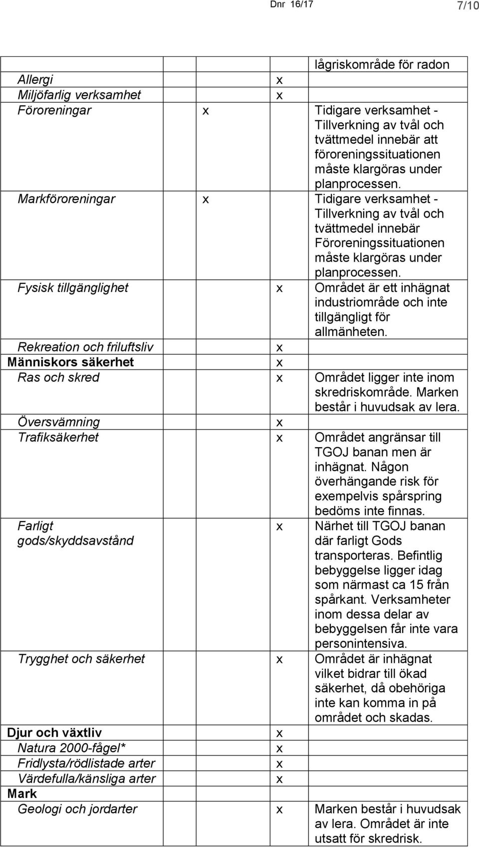 Fysisk tillgänglighet Området är ett inhägnat industriområde och inte tillgängligt för allmänheten.