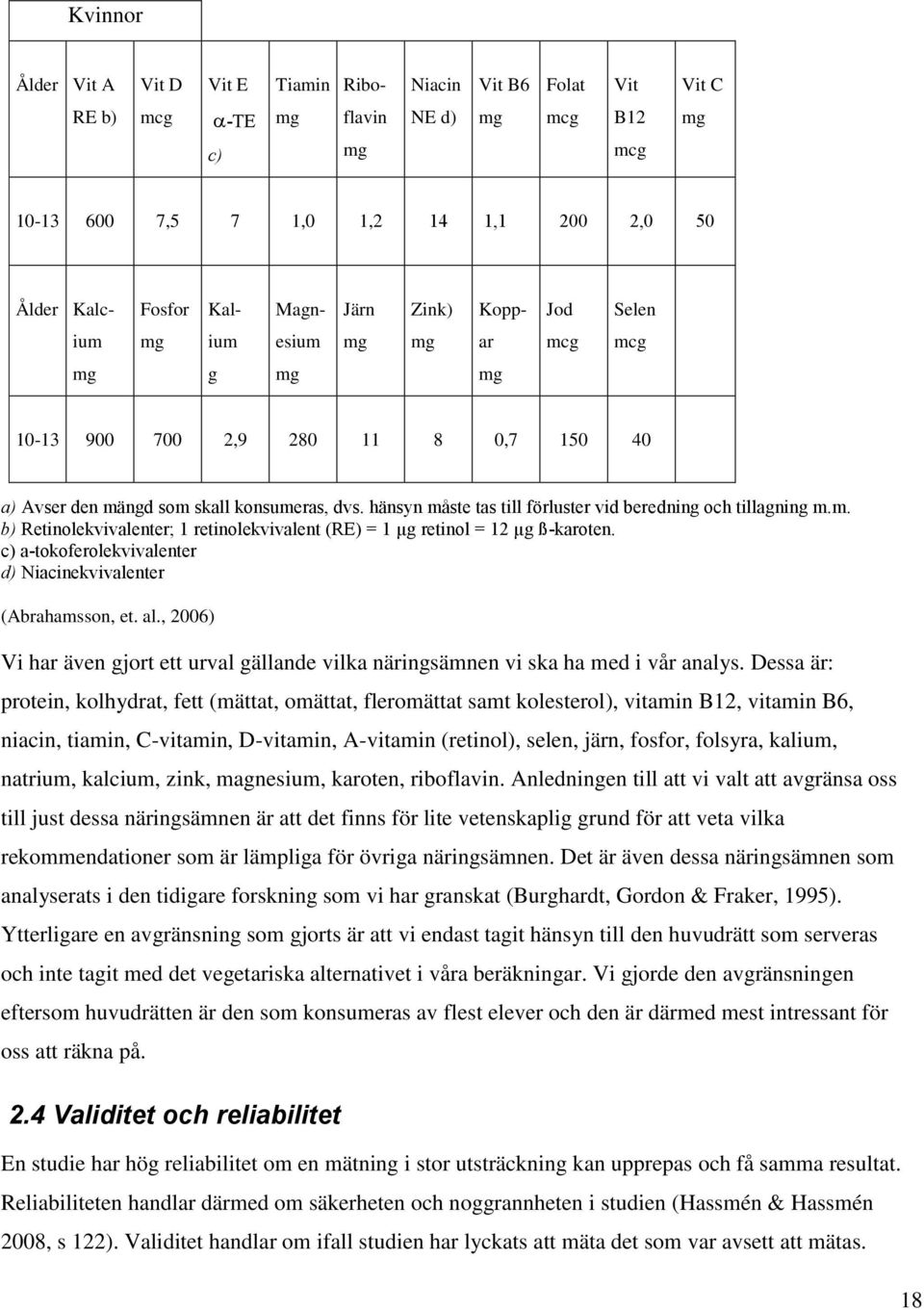 hänsyn måste tas till förluster vid beredning och tillagning m.m. b) Retinolekvivalenter; 1 retinolekvivalent (RE) = 1 µg retinol = 12 µg ß-karoten.