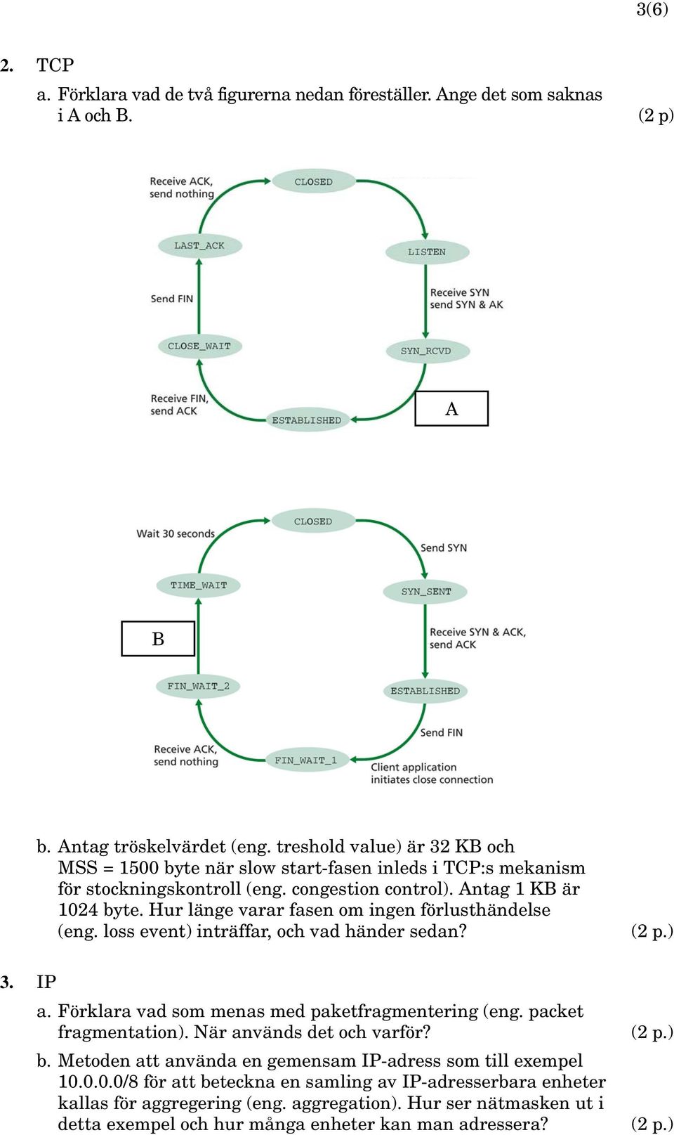 Hur länge varar fasen om ingen förlusthändelse (eng. loss event) inträffar, och vad händer sedan? 3. IP a. Förklara vad som menas med paketfragmentering (eng. packet fragmentation).