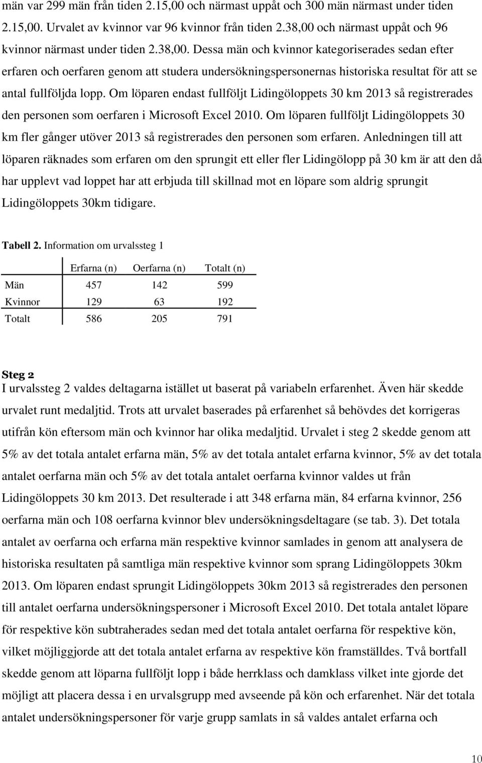 Om löparen endast fullföljt Lidingöloppets 30 km 2013 så registrerades den personen som oerfaren i Microsoft Excel 2010.